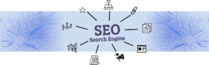 What Are the Components of SEO?