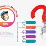 MailChimp Alternatives