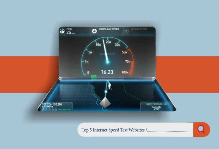 Internet Speed Test Websites