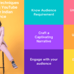 9 Hacks to Captivate Indian Viewers on YouTube
