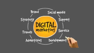 Digital Marketing Future Trends & Strategies 2025 – Strategies That Actually Work Digital Marketing Future Trends & Strategies 2025 – Strategies That Actually Work