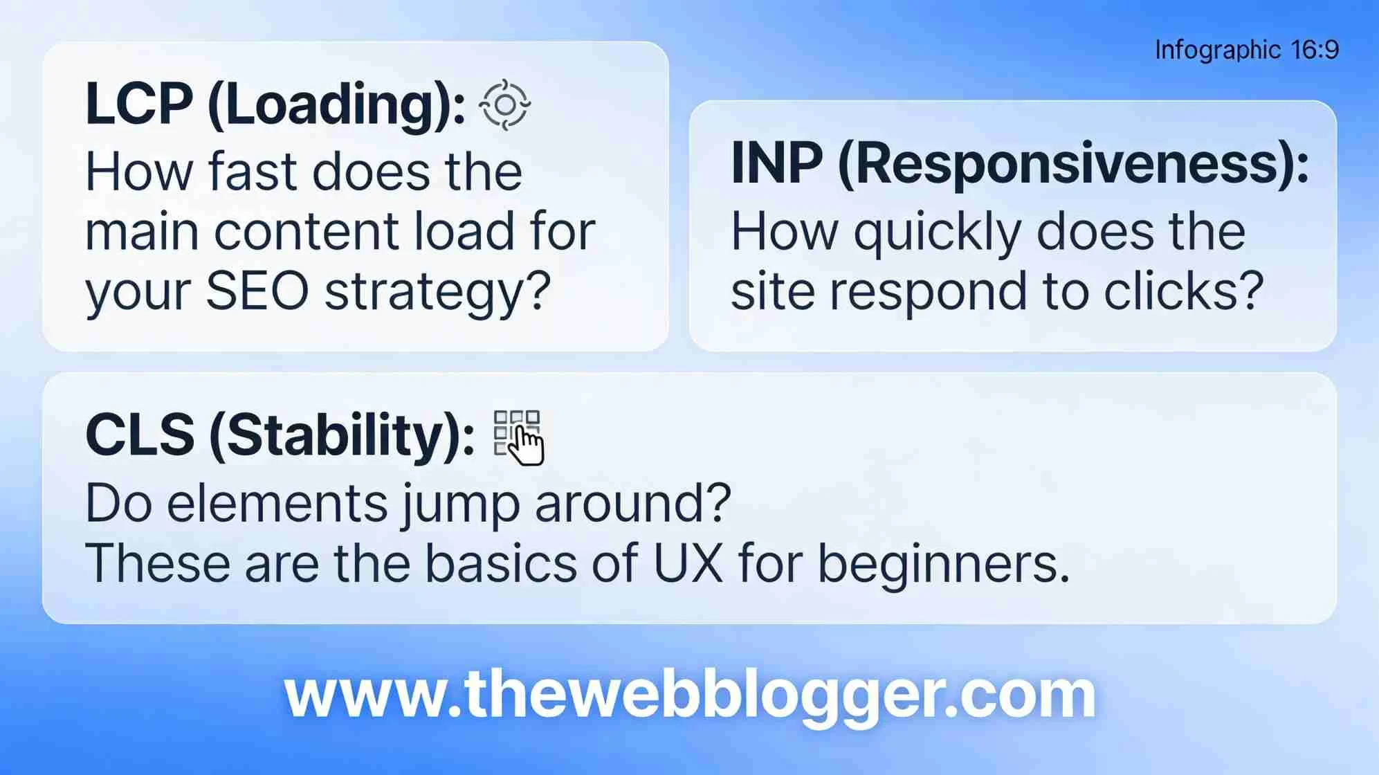 autumn-byteplus_b_“_LCP_(Loading)__H Technical SEO basics for beginners