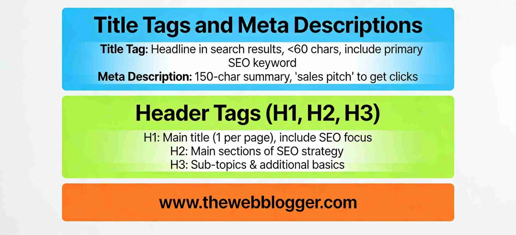 autumn-byteplus_b_“_Title_Tags_and_Me On-Page SEO Basics