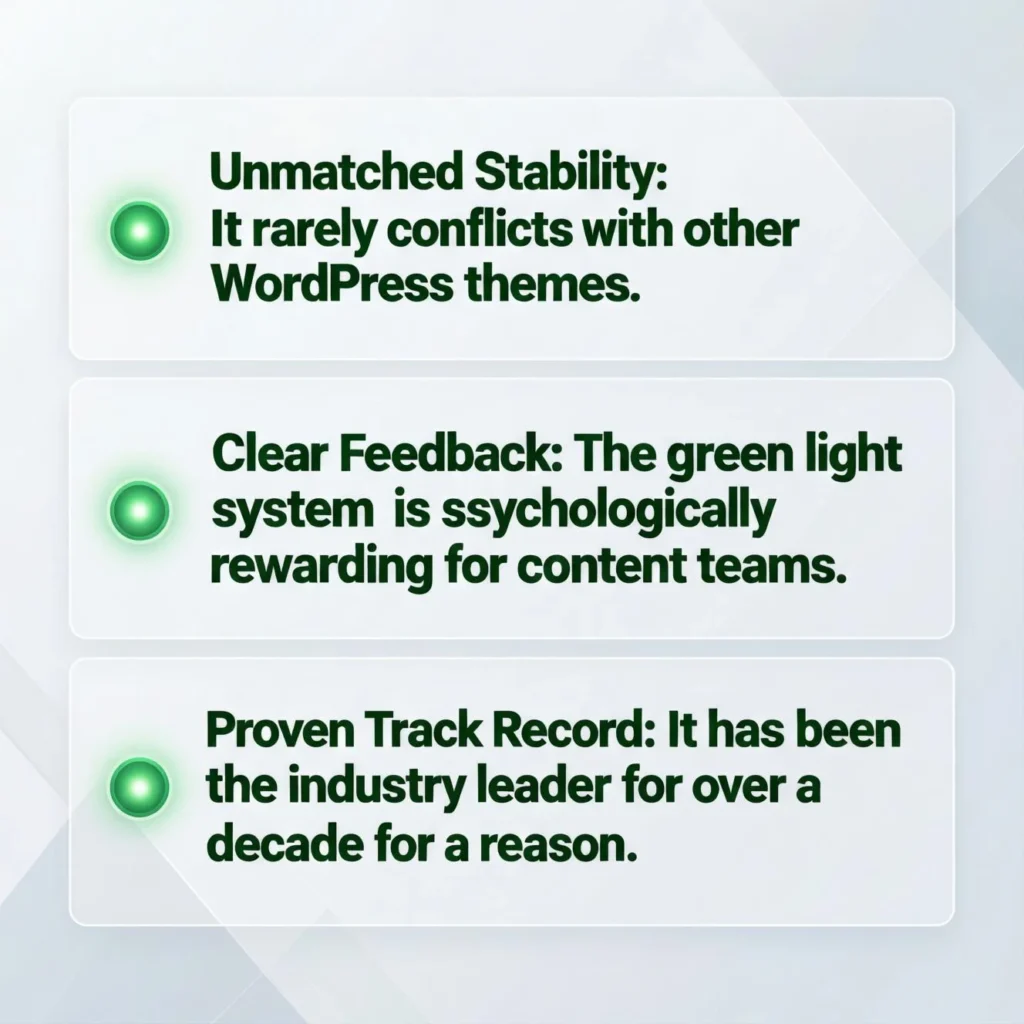 Summary of Yoast's Strengths