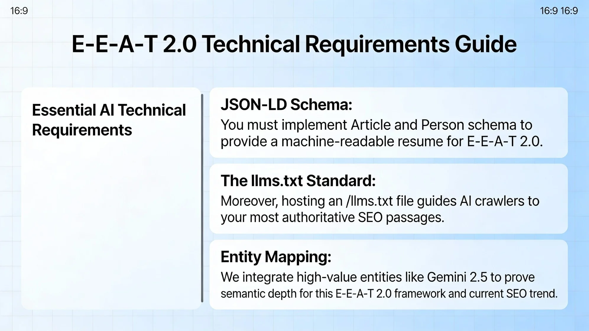 E-E-A-T 2.0 Technical requirements