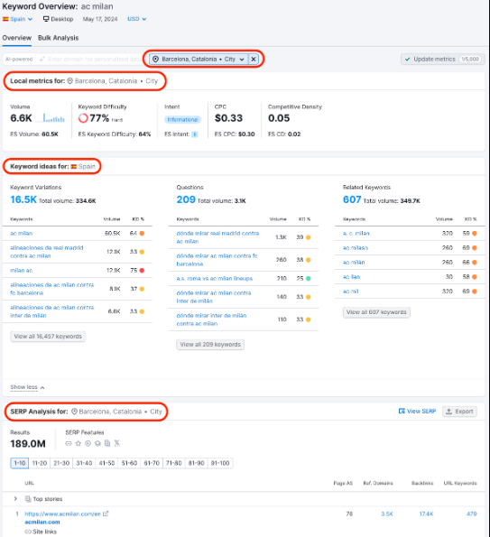 Search Performance Overview Dashboard
This image shows a summary of your website’s overall SEO performance.